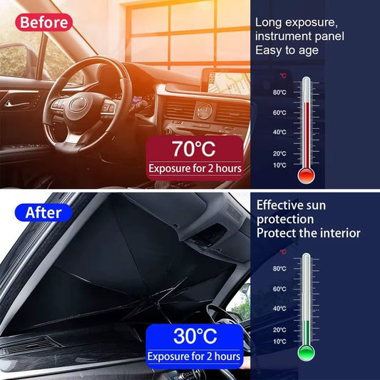 360° Rotating Car Sunshade Umbrella – UV Protection Windshield Cover with Bendable Handle | Summer Front Window Shield Accessory