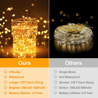 Solar LED Fairy String Lights – 7M/12M/22M/32M Waterproof Outdoor Decorative Lights for Garden, Patio, Christmas, and Parties