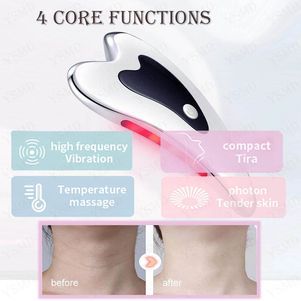 Electric Face & Neck Lifting Massager – Anti-Wrinkle Skin Tightening Tool with Gua Sha Scraping for Double Chin & Facial Care