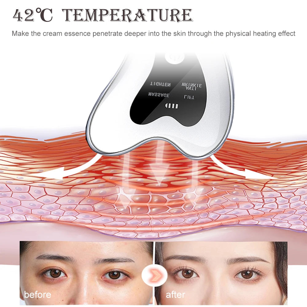 Electric Face & Neck Lifting Massager – Anti-Wrinkle Skin Tightening Tool with Gua Sha Scraping for Double Chin & Facial Care