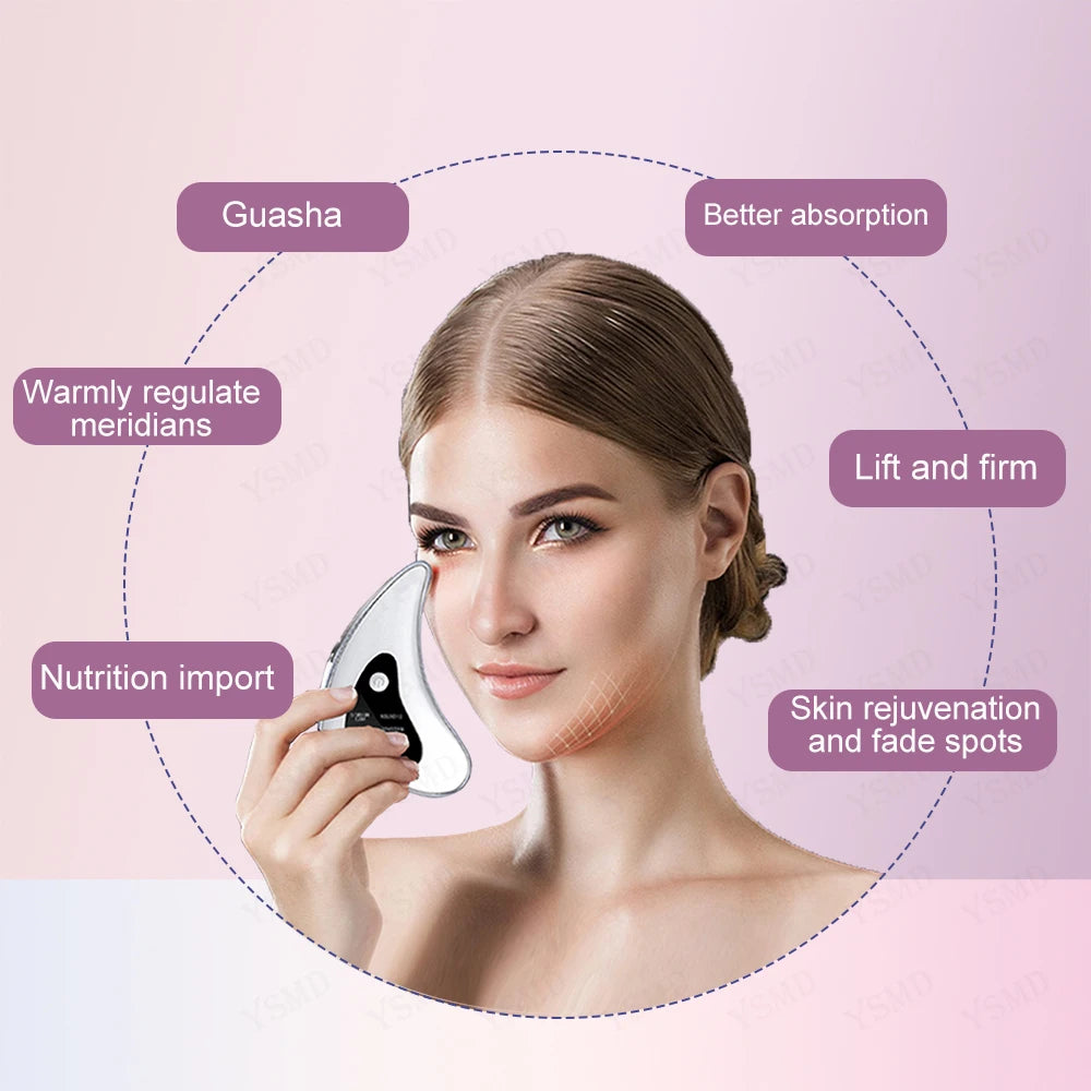 Electric Face & Neck Lifting Massager – Anti-Wrinkle Skin Tightening Tool with Gua Sha Scraping for Double Chin & Facial Care