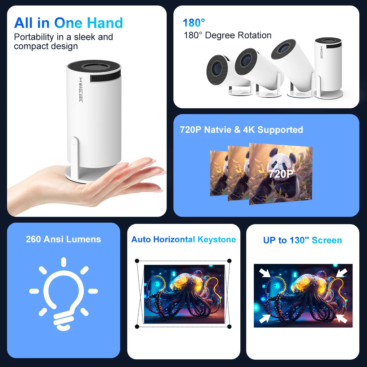 HY300 Pro 4K Smart Projector – Android 11, Dual WiFi6, BT5.0, 260 ANSI, 1080P Supported, Home & Outdoor Cinema