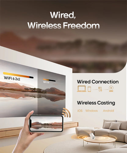 HY300 Pro 4K Smart Projector – Android 11, Dual WiFi6, BT5.0, 260 ANSI, 1080P Supported, Home & Outdoor Cinema