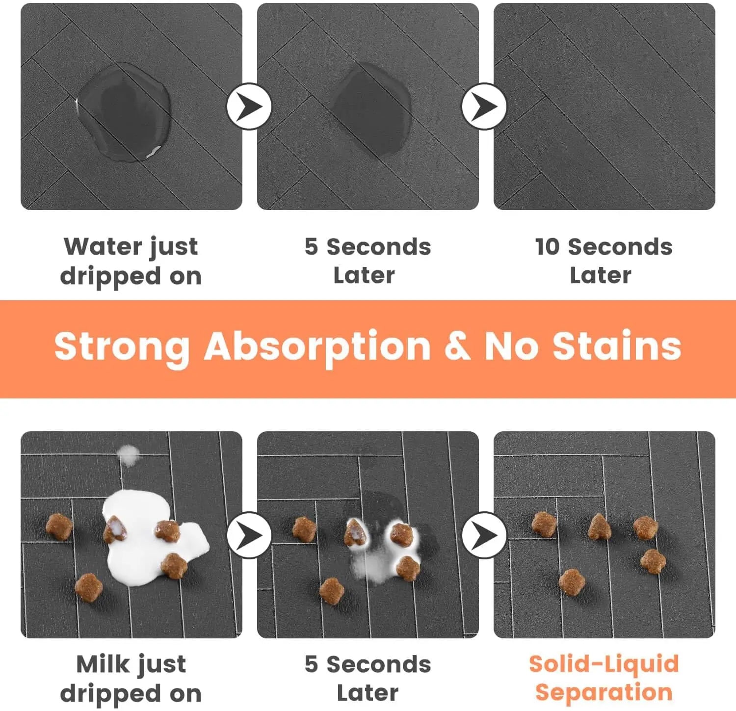 Spill-Proof Pet Food Mat Quick-Dry Absorbent Placemat with Non-Slip Rubber Backing