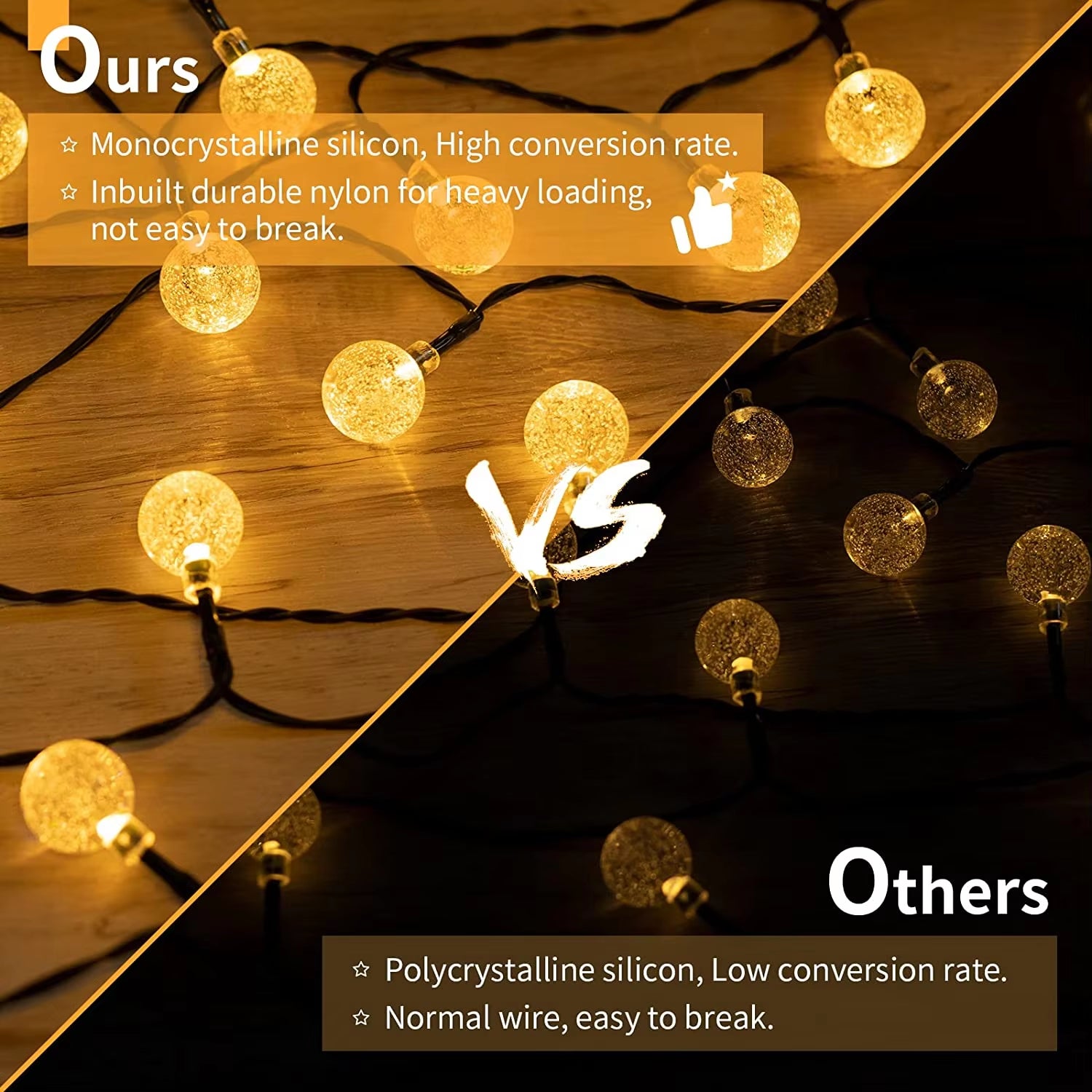 LED Solar String Lights – 60 Waterproof Crystal Globe Lights, 8 Lighting Modes | Outdoor Patio, Garden, Tree & Party Decor