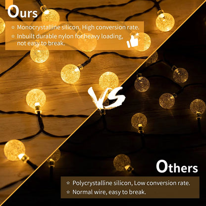  LED Solar String Lights – 60 Waterproof Crystal Globe Lights, 8 Lighting Modes | Outdoor Patio, Garden, Tree & Party Decor