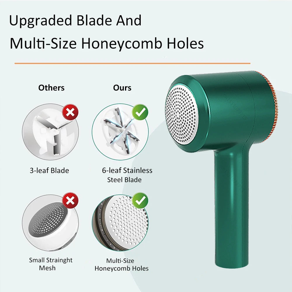Rechargeable Lint & Fuzz Remover – Electric Fabric Shaver for Clothes, Sweaters & Upholstery