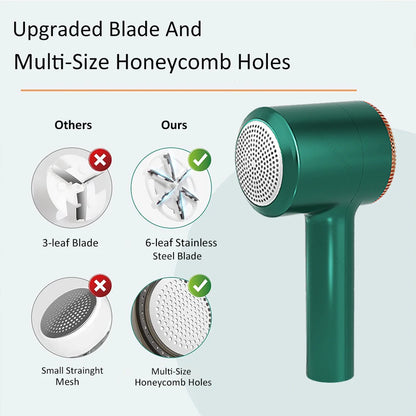 Rechargeable Lint & Fuzz Remover – Electric Fabric Shaver for Clothes, Sweaters & Upholstery